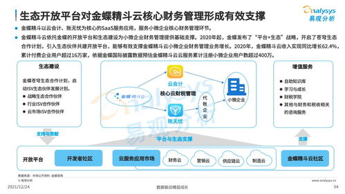 小微企业不要慌,云财税产品来帮忙